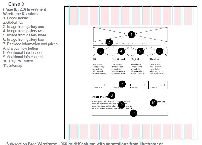 User Experience Design Process Book for cindylangfordphotography